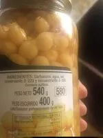 Mängden socker i Garbanzos