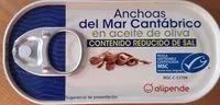 Mängden socker i Anchoas del mar Cantábrico aceite oliva contenido reduc. sal