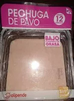 Mängden socker i Pechuga de pavo