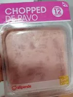 Mängden socker i Chopped pavo