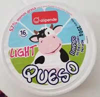 Mängden socker i Queso fundido light