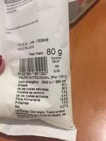 Mängden socker i Coco rallado