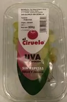 Mängden socker i Uva blanca sin semilla