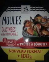 Mängden socker i Moules cuisinées à la provençale
