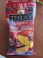 Mängden socker i Totas Gourmet