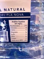 Mängden socker i Agua mineral garrafa