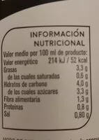 Mängden socker i Gazpacho