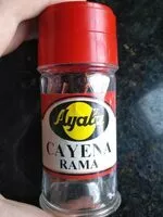 Mängden socker i Cayena Rama