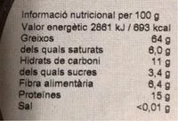 Mängden socker i Nous