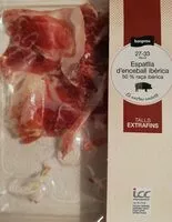 Mängden socker i Jamón ibérico