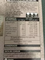 Mängden socker i Pate