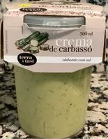 Mängden socker i Crema de carbassó