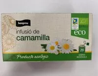 Mängden socker i Camamilla