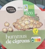 Mängden socker i Hummus