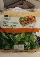 Mängden socker i Canonges