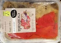 Mängden socker i Escalivada