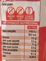 Mängden socker i Farina de blat