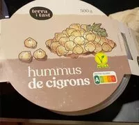 Mängden socker i Hummus