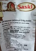 Mängden socker i Barritas pan