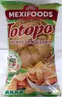 Mängden socker i Topopos sal