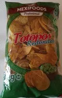Mängden socker i To topos redondos