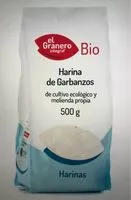 Mängden socker i Harina de garbanzos