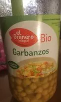 Mängden socker i Garbanzos