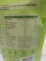 Mängden socker i Amarillo o marrones