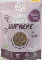 Mängden socker i Luve Seeds Supreme