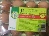 Mängden socker i Huevos frescos