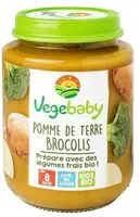 Mängden socker i Pomme de terre brocolis