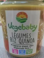 Mängden socker i Légumes riz quinoa