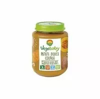 Mängden socker i Patate douce courge