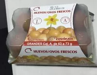 Mängden socker i Huevos frescos grandes