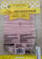 Mängden socker i Pechuga de pavo