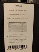 Mängden socker i Hummus