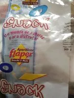 Mängden socker i Tortilla chip sal