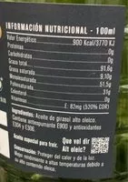 Mängden socker i Aceite Girasol