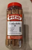 Mängden socker i Canela rama