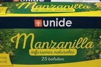 Mängden socker i manzanilla