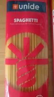 Mängden socker i Spaghetti