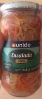 Mängden socker i Ensalada china