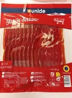 Mängden socker i Jamón Serrano