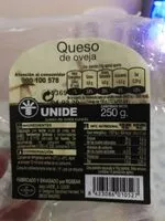 Mängden socker i Queso de Oveja