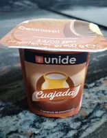 Mängden socker i Cuajada