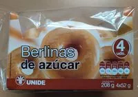 Mängden socker i Berlinas de azúcar