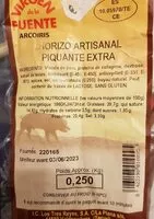 Mängden socker i Chorizo Artisanal Piquante Extra