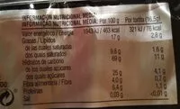 Mängden socker i Chocolate negro, naranja y flor de azahar