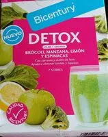 Mängden socker i DETOX