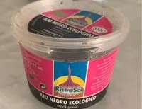 Mängden socker i Ajo Negro